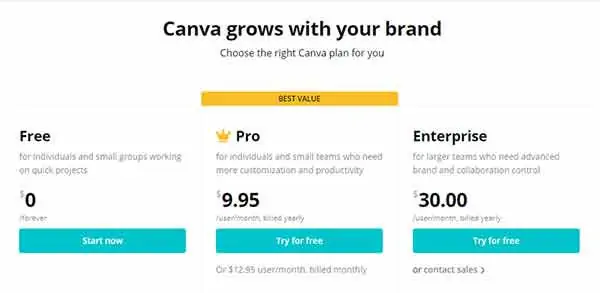 Canva-Plans