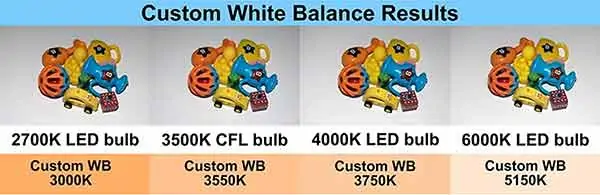 Custom-White-Balance-Results