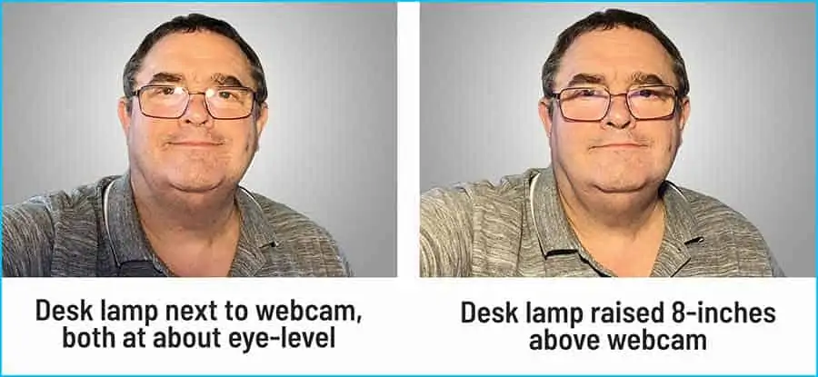 Raising height of bulb to reduce glare on glasses