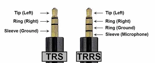 TRS-vs-TRRS