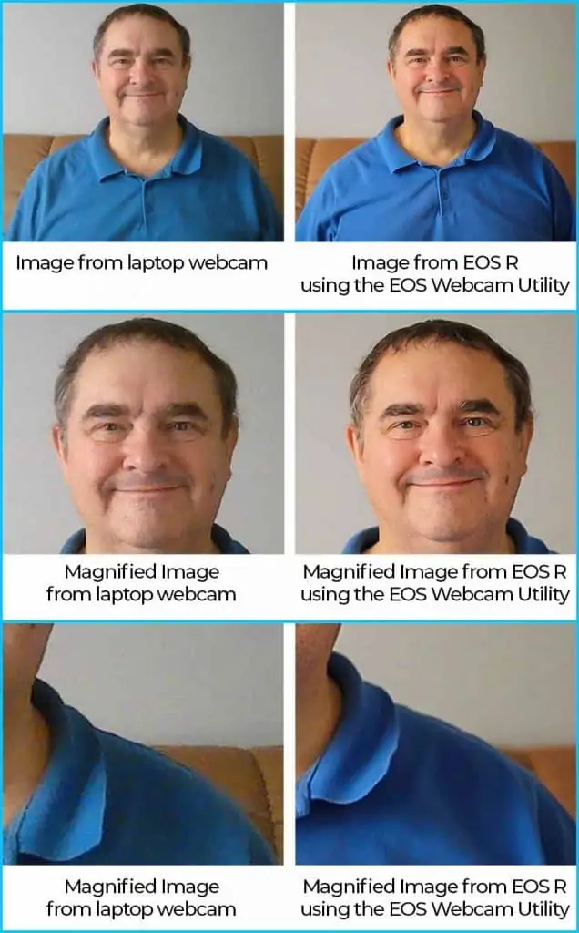 Webcam vs EOS Webcam Utility