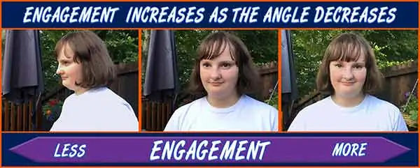 Viewer engagement in a talking head video. The angle between you and the camera determines the level of engagement with your viewer.