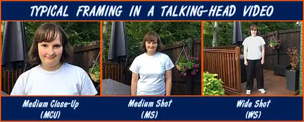 Making Talking Head Videos: All You Need to Know - Typical framing in a talking-head video