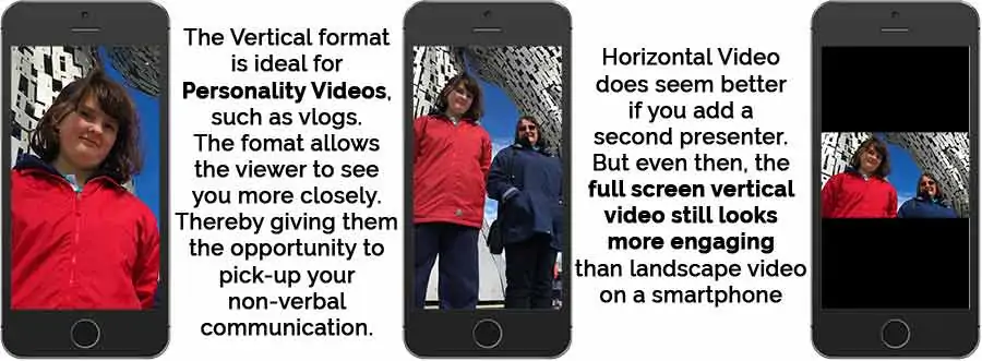 We show that vertical video is ideal for personality videos.