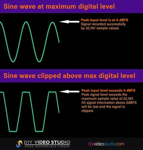 Sine-Wave-clipped-graphic