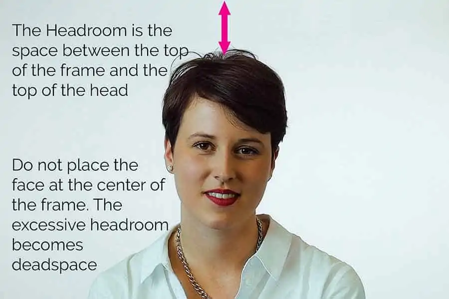 Putting the face at the center of the frame can lead to the headroom becoming too great and effectively being dead-space