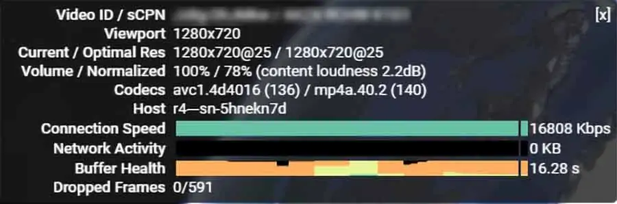 YouTube loudness standard and replay normalization - Using stats for nerds