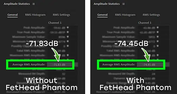 Comparing-Amplitude-Statistics-for-ME66