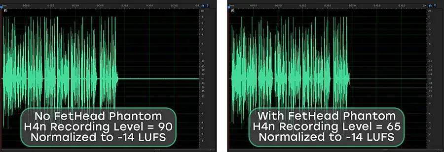 Waveforms-for-M69N -14 LUFS