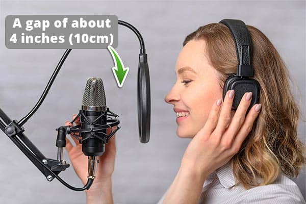 An image showing the correct distance between a pop filter and the person speaking or singing