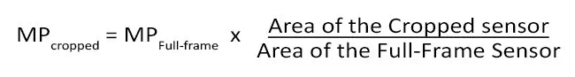 Formula to work out the megapixels when in cropped mode, based on the sensor area