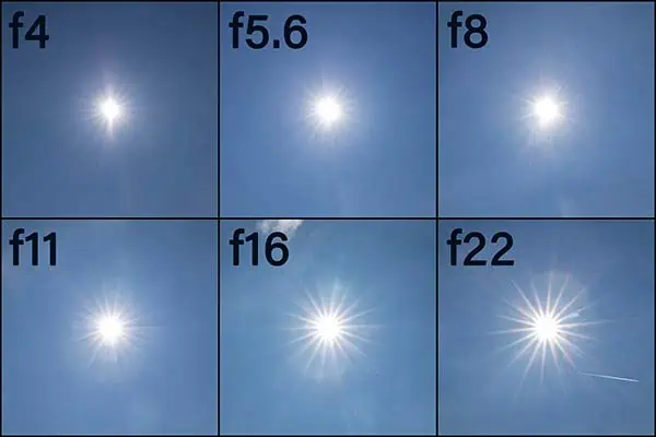 Sunburst photography  examples shot at a focal length of 24mm and various f-stops