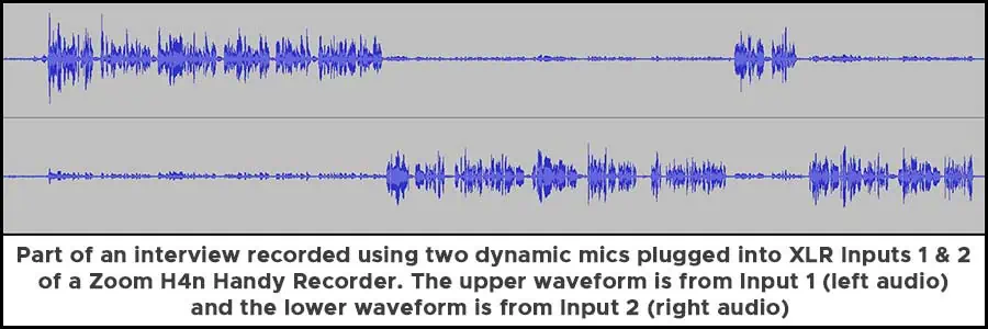 Waveform sample of a stereo file where one microphone is on the left channel and the other microphone is on the right channel 